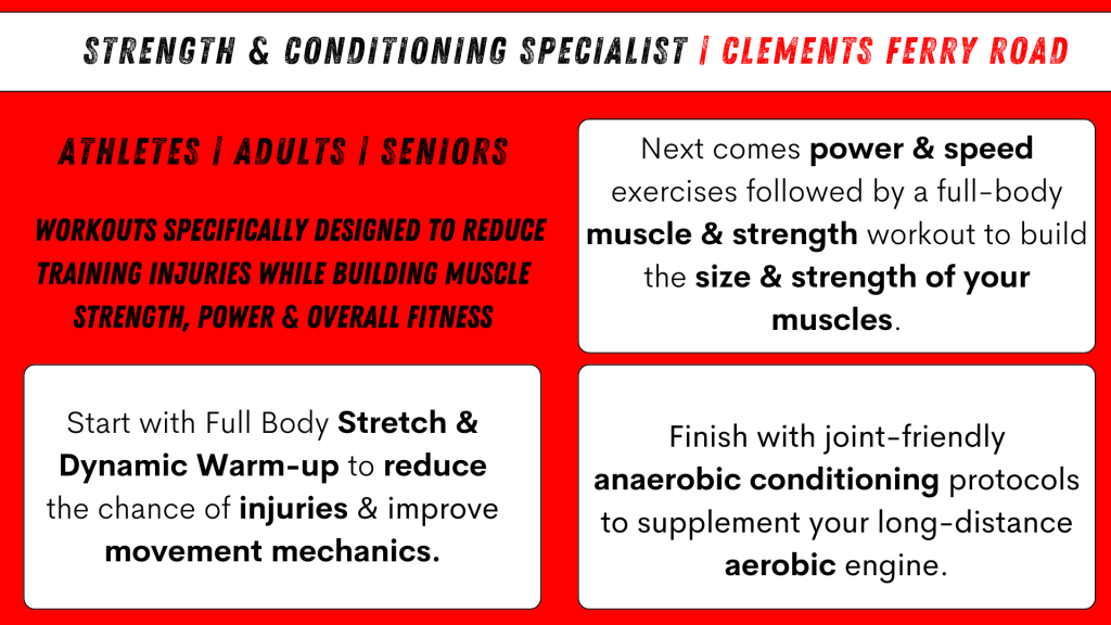 Strength & Conditioning Specialist Clements Ferry Road, Charleston SC