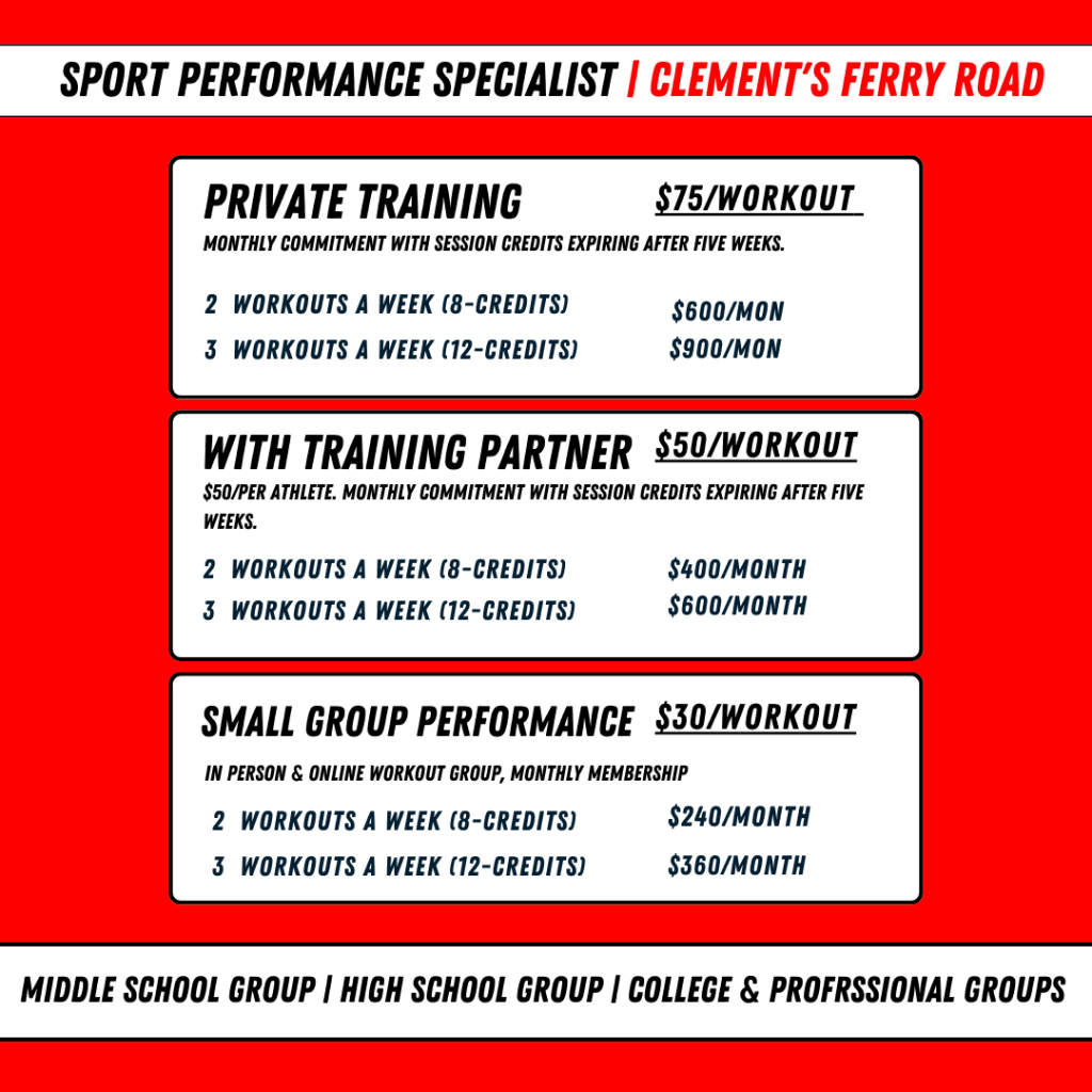 sport performance Specialist Charleston SC