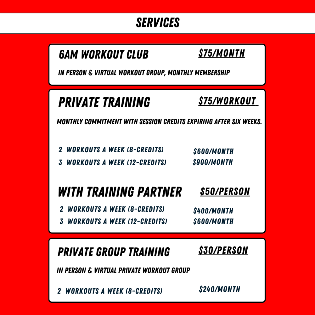 Strength & Conditioning Specialist Charleston SC