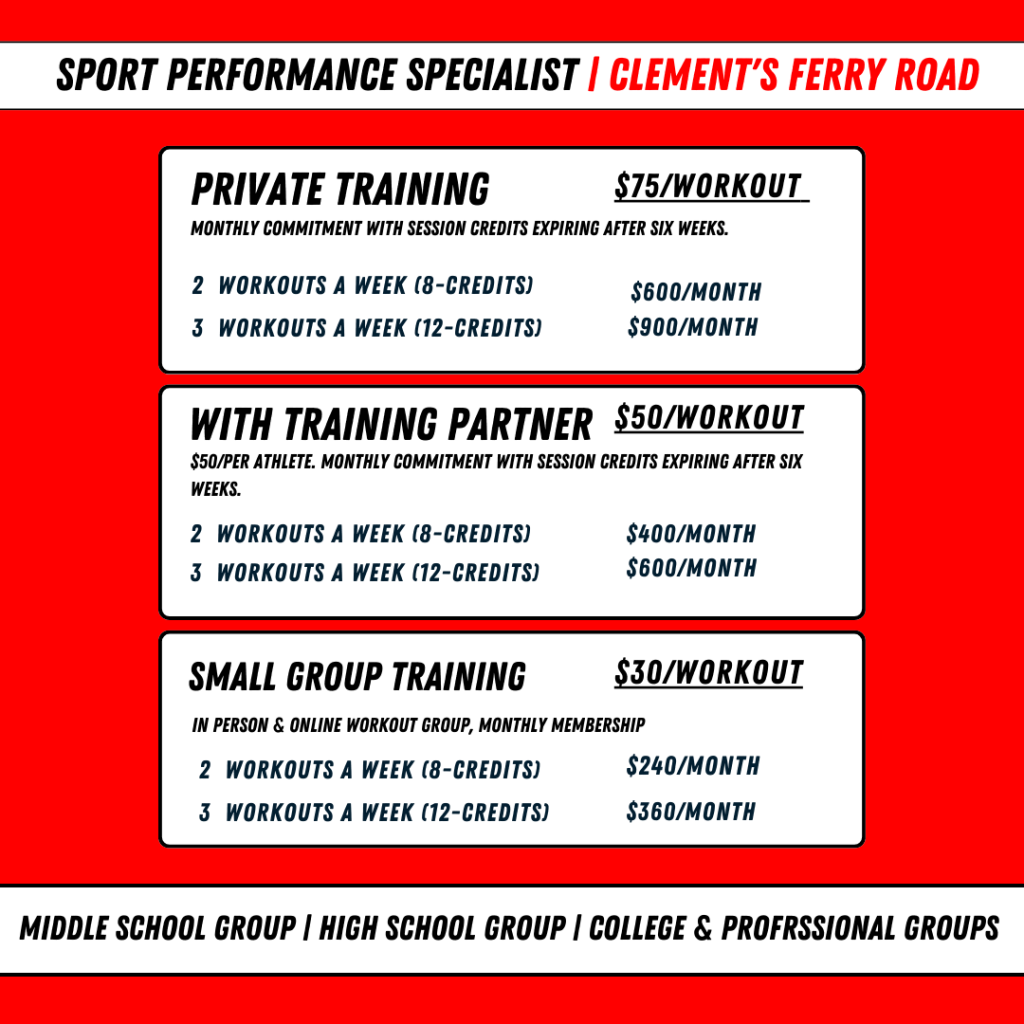 Sport performance Specialist Charleston SC
